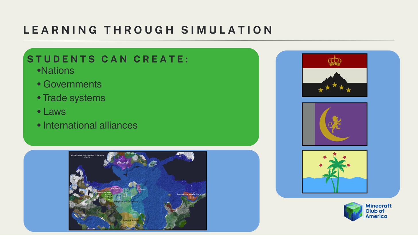 Nations, flags, and political map from the MCA server